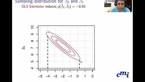 Regression and Classification 11: Multicollinearity and Variance Inflation Factor