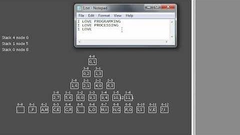 I love Programming, Java and Processing.org