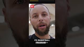 Stephen Curry's That Turned Out to Be True