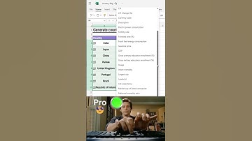 Generate Country Flags in Excel 🇺🇳 | Smart Excel Trick You Must Know#shortfeed