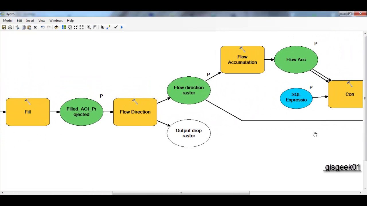 template model builder