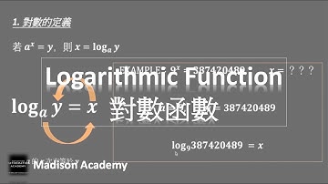 Madison Academy 對數函數 logarithmic function （DSE lesson #1）