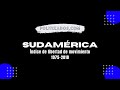 índice de libertad de Movimiento en Sudamérica (1975 -  2018)