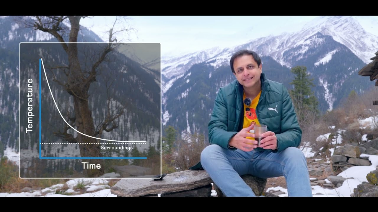 Keep your chai hot for longer, using math ☕