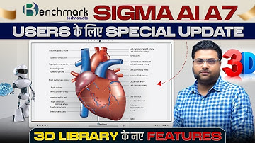 Benchmark Sigma AI A7 Special Update🔥 | 3D Library Teaching On Digital Board | Best AI Smart Board🤯