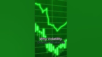 0-DTE - Why Volatility Doesn
