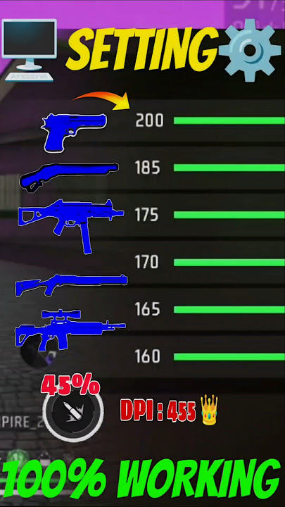 Free Fire Headshot setting 2024 ⚡ Best Sensitivity Settings ⚙️| Sensitivity   Hud Settings Free Fire