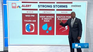 Georgia weather: Strong storms on the way