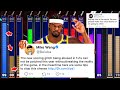 NEW META 3PT SPINNING & SHOOTING EXPLOIT is RUINING in NBA 2K25 🤣 double h expose 2k25 gameplay