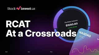 Rcat Red Cat Holdings 5 Stock Signals Thursday Predicted Opening Price - Innovation Day Feb 27?