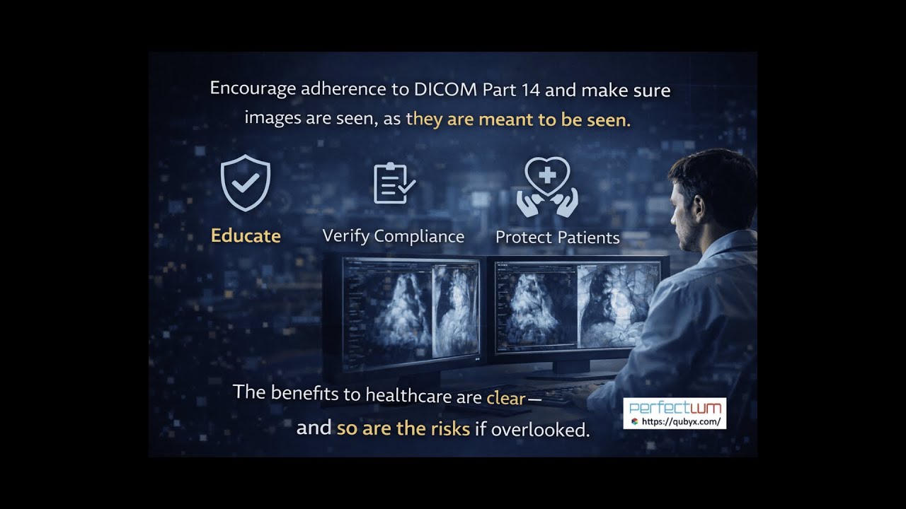 DICOM Part 14 | Teleradiology | Medical Imaging | PerfectLum | QUBYX | GSDF