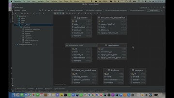 Actividad 1 - Diseño y operaciones CRUD en Bases de datos NoSQL