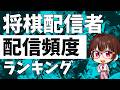 将棋配信者配信頻度ランキング【2026年4月度】
