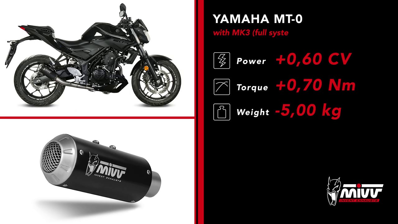 Mivv X.YA.0008.SM3X MK3 Full Exhaust, Stainless Steel for Yamaha