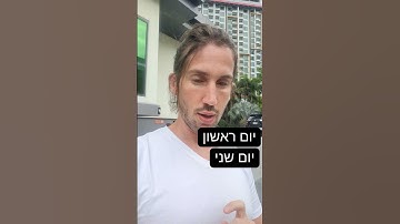 The days of the week In hebrew #hebrewpod101 #learnhebrew #prohebrew #hebrewlesson #hebrew #ulpan