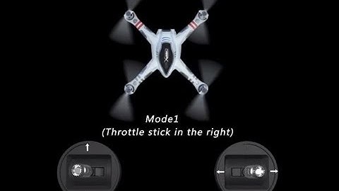 Walkera QR X350 IOC - Intelligent Orientation Control system