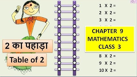Class 3 Maths Chapter 9 | 2 का पहाड़ा   | Table of 2 | Multiplication | Rose Tree |
