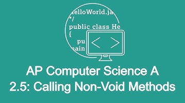 2.5: Non-Void Methods! AP Computer Science A