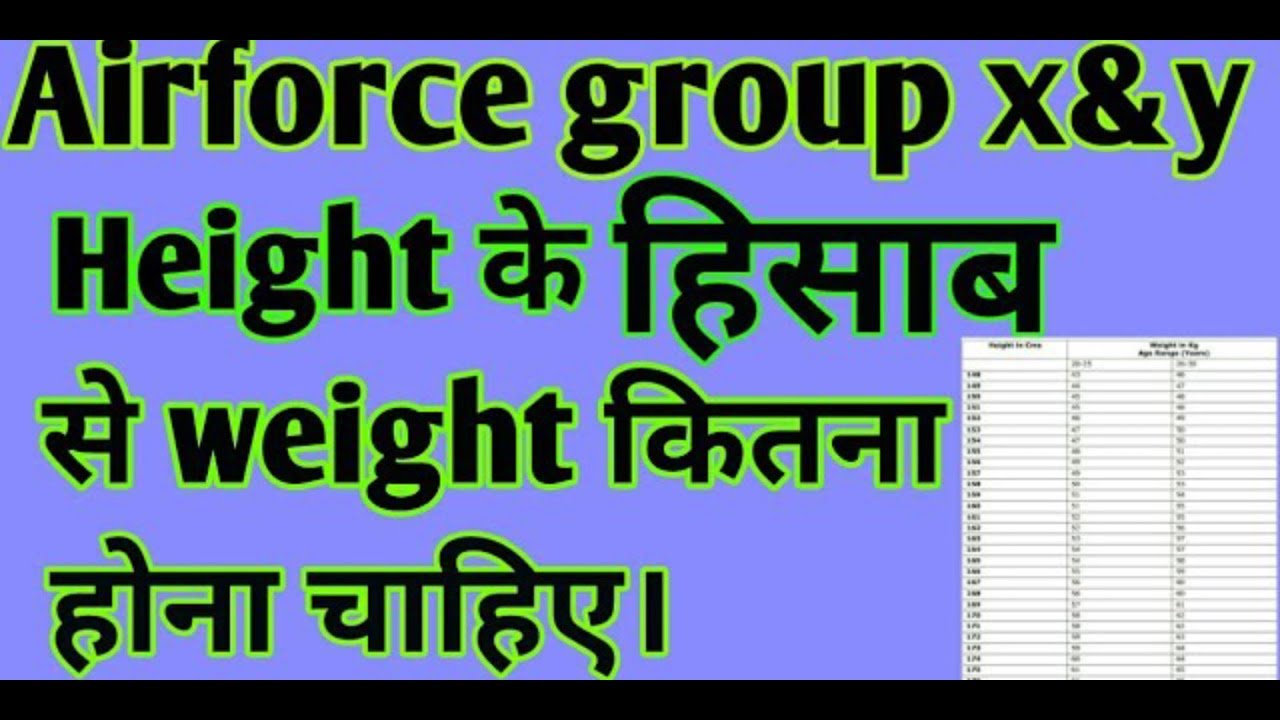 Weight Required For Airforce Airman Groupx Y X Y