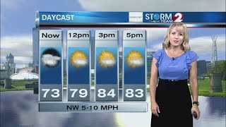 AM Forecast 9-16-19