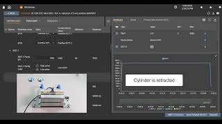Pneumatic Cylinder Sensors: Detection of Two Endpoints | MK IO-Link