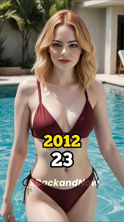 The Amazing Spider Man Cast (2012-2024) Then and Now #shorts #theamazingspiderman #thenandnow #mcu