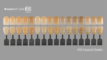 Zolid FX Multilayer - New Level of aesthetics