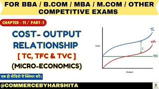 Unit 11 Cost Output Relationship I TC TVC TFC I Part-1 I Microeconomics #bba
