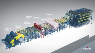 Ligne d'éboutage optimisée