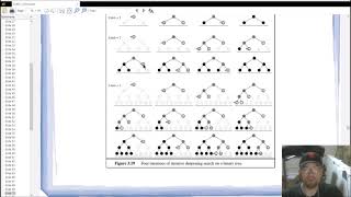 CS461 Artificial Intelligence CH03 Lecture  Part 4/5:  Solving Problems by Searching