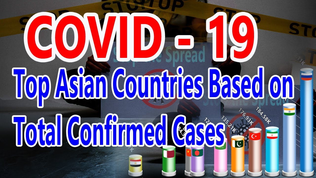 Top 10 Countries with Highest Covid- 19 Confirmed Cases in Asia ...