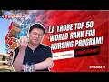 La Trobe University TOP 50 World Rank for Nursing!!😱