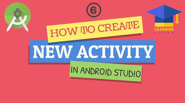 How to create a new activity | New Screen In Android Studio