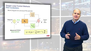 Single Loop Control Methods_Feedback Controllers Part 4 Chapter 4 Continued