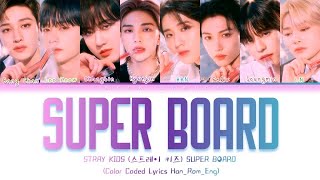 Stray Kids 'SUPER BOARD' UNVEIL : TRACK 1 (Color Coded Lyrics_Han_Rom_Eng) Resimi