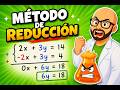 REDUCCIÓN DESDE CERO | No volverás a fallar este método