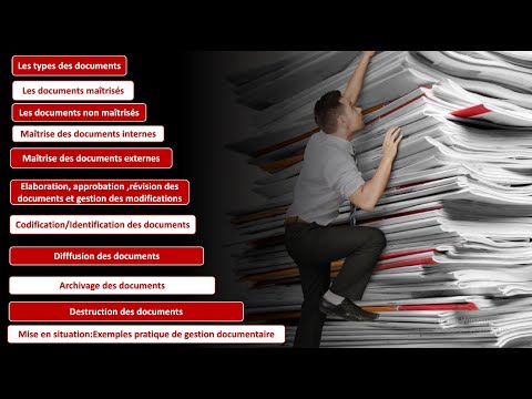 Vidéo: La gestion des documents est un maillon important du travail de bureau