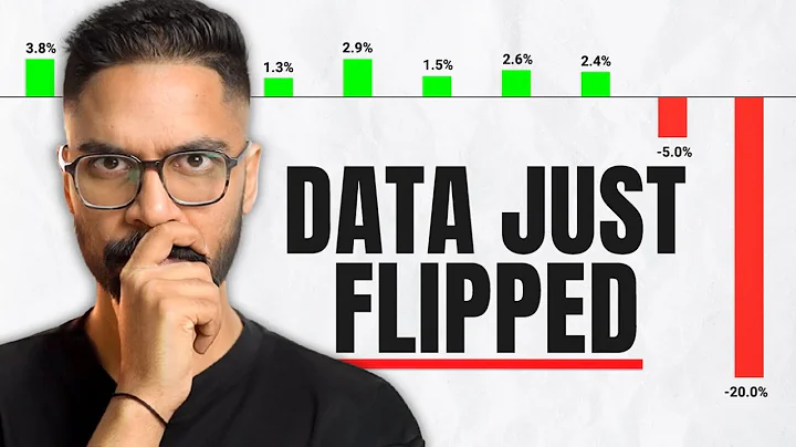 CBA Predicts Rate Hikes In 2026 | Highest Since 2010!