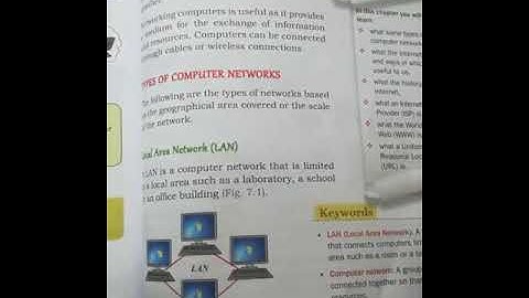 Ch#7 The Internet Topic:LAN WAN, Advantages of Internet (Computer) Grade VI