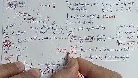 VẬT LÍ 12 -TÓM TẮT  LÝ THUYẾT TRỌNG TÂM HỌC KÌ 2 - NĂM 2025