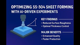 Smart Manufacturing Breakthrough: Optimizing SS 304 Forming with AI Driven Experiments