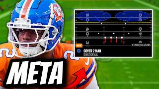 The New META Defense and Macro in Madden 27