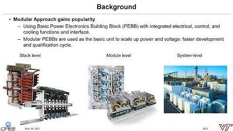 Modular High-Frequency Power Conversion Systems in High Power Applications
