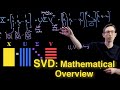 Singular Value Decomposition (SVD): Mathematical Overview