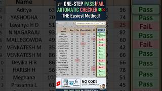 How to Create a 🎓 One-Step Pass/Fail Checker in Excel! #OfficeANcode