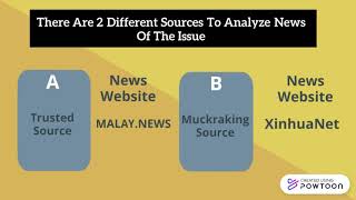 IMC407 Assignment 1-Case Analysis Profile