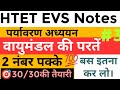 HTET EVS CLASS #4 Topic wise🎯  वायुमंडल की परतें।💯।htet prt evs classes//EVS for HTET/#htetevs #htet