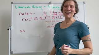 Craniosacral Therapy - A Healing Art: Certification Program