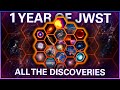 Everything NASA Discovered from James Webb&#39;s First Year in Space [4K]