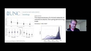 Scott Duxbury - A general methodological framework for micro-macro analysis in social networks